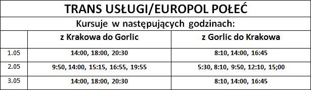 Rozkłady jazdy Gorlice - Kraków EUROPOL - Weekend Majowy 2014