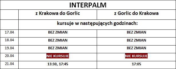 Rozkłady jazdy Gorlice - Kraków INTERPALM - Wielkanoc 2014