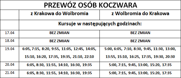 Rozkłady jazdy Wolbrom - Kraków KOCZWARA - Wielkanoc 2014
