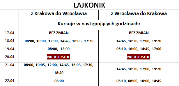 Rozkłady jazdy Wrocław - Kraków LAJKONIK - Wielkanoc 2014
