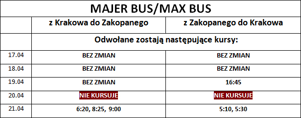 Rozkłady jazdy Zakopane - Kraków MAJER BUS/MAX BUS - Wielkanoc 2014