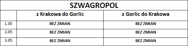 Rozkłady jazdy Gorlice - Kraków SZWAGROPOL - Weekend Majowy 2014