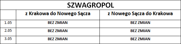 Rozkłady jazdy Nowy Sącz - Kraków SZWAGROPOL - Weekend Majowy 2014