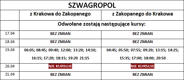 Rozkłady jazdy Zakopane - Kraków SZWAGROPOL - Wielkanoc 2014