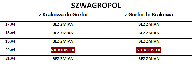 Rozkłady jazdy Gorlice - Kraków SZWAGROPOL- Wielkanoc 2014