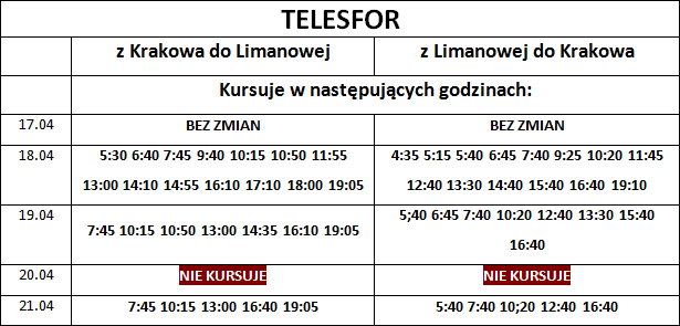 Rozkłady jazdy Limanowa - Kraków TELESFOR - Wielkanoc 2014