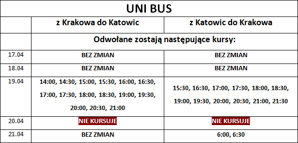 Rozkłady jazdy Katowice - Kraków UNIBUS - Wielkanoc 2014