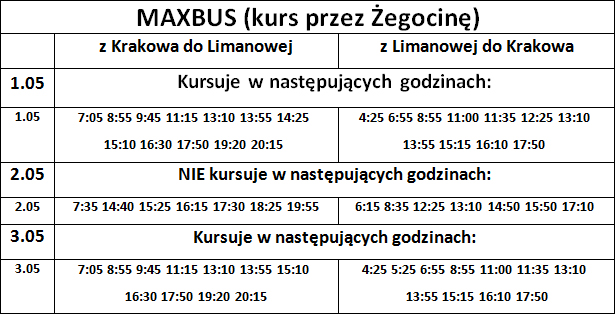 Rozkłady jazdy Limanowa - Kraków MAXBUS - Weekend Majowy 2014