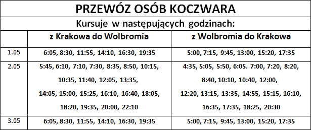 Rozkłady jazdy Wolbrom - Kraków PRZEWÓZ OSÓB KOCZWARA - Weekend Majowy 2014