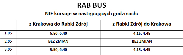 Rozkłady jazdy Rabka Zdrój - Kraków RAB BUS - Weekend Majowy 2014