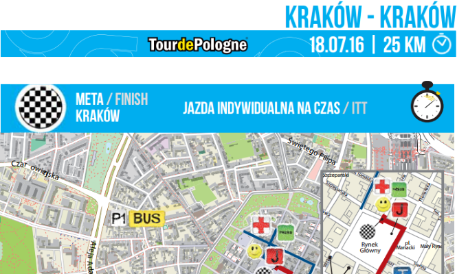 Już jutro 7 etap 73. Tour de Pologne w Krakow